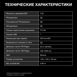 Радиоприемник настольный Hyundai H-SRS200 вишня USB SD/microSD