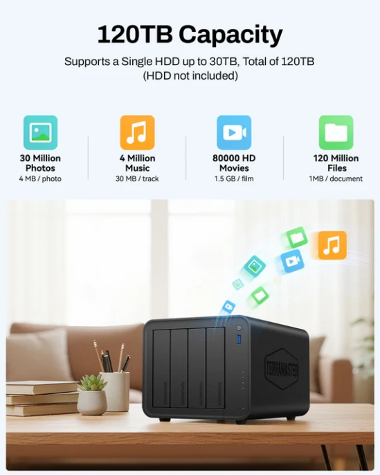 Сетевое хранилище NAS TerraMaster F4-425 4-отсечный / QC 2,0Ghz/4Gb upto 16Gb /TRAID + ,JBOD,RAID0,1,10,5,6/up to 4 HS SATA 3,5' or 2,5' /2xUSB3.2 10Gb /1xUSB3.2 5Gb /1x2,5 Gb RJ-45/iSCSI/1xPS/1YW repl F4-212