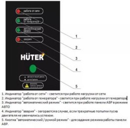 Блок автом. запуска Huter АВР-40D 64/2/12
