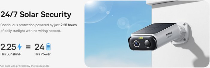 Видеокамера Baseus S0003300 Security S1 Lite 2K White S00033 разрешение видео: 2K 2304p , угол обзора: 135°, ночное видение: 6 м, питание: аккумулятор 5200 мАч, кодирование