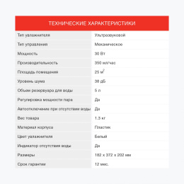 Увлажнитель воздуха Starwind SHC1536 30Вт ультразвуковой белый