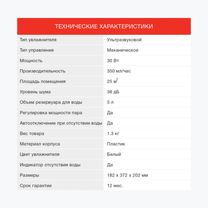 Увлажнитель воздуха Starwind SHC1536 30Вт ультразвуковой белый