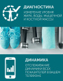 Весы напольные электронные Scarlett SC-BS33ED46 макс.150кг черный