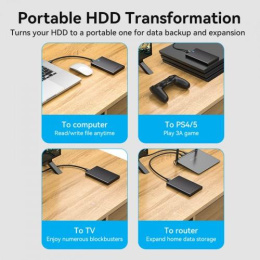 Внешний корпус Vention для HDD/SSD 2.5" USB 3.0 Mirco-B Черный (KPAB0)