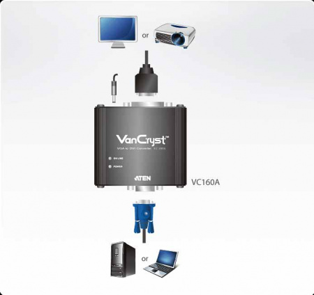 ATEN VC160A-AT-G Конвертер, VGA DVI-D, HD-DB15 DVI-D,, DC 5.3V, 1920x1200/HDTV/1080p