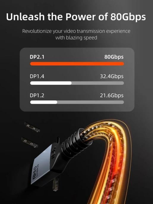 Кабель CABLETIME CD13L (CT-DP16K-AG2) 2 м, DisplayPort 2.1 16K@60Hz 8K@120Hz 4K@240Hz 80Гбит/с