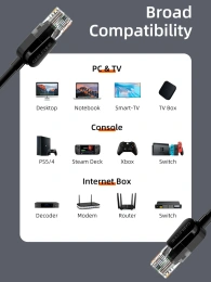 Патч-корд CABLETIME CN60L (CT-CAT6U-PB2) 2 м, UTP гигабитного Ethernet CAT6, черный