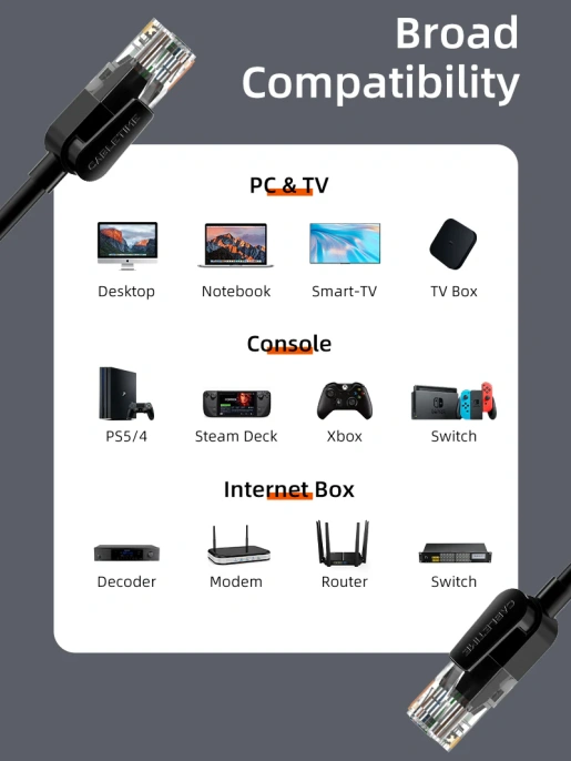 Патч-корд CABLETIME CN60L (CT-CAT6U-PB2) 2 м, UTP гигабитного Ethernet CAT6, черный