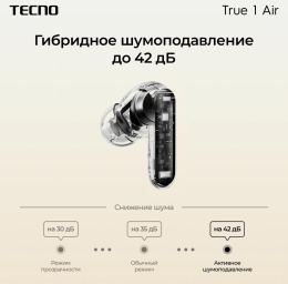 Наушники TECNO True 1 Air TU01, Bluetooth, внутриканальные, кремовый [tu01 air creamy white]