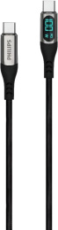 Кабель Philips DLC9102 USB Type-C m -USB Type-C m 2м черный коробка упак.:1шт