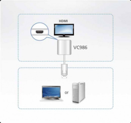 ATEN VC986-AT Конвертер, DisplayPort HDMI, DisplayPort HDMI, Male Female, без Б.П., 3840x2160 30 Hz/1920x1200 60Hz;Макс.частота пикселизации 297 MГц;DP1.2a/HDMI 1.4 3D, Deep Color, 4K /HDCP 1.3/DVI 1.1