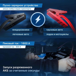 Автомобильный компрессор TrendVision Start Compressor PRO шланг 0.2м