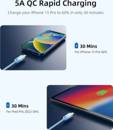 Кабель USB-C CABLETIME CUP0E (CT-CM100-PBL0.5) синий 0,5 м для смартфонов, планшетов
