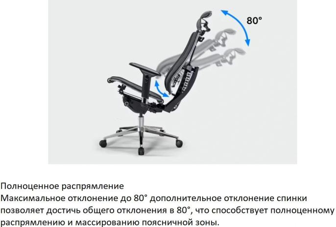 Кресло руководителя МЕТТА Yoga Spine Triumph B2 (Черный CC.50.15.13A), экокожа/сетка, до 150кг, синхромеханизм, регулируемые 6D подлокотники,  черный