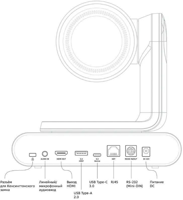 Камера Sber SDCM-12X001 SDCM-12Х001 4K PTZ камера c 12x опт. зумом, AI сценарии