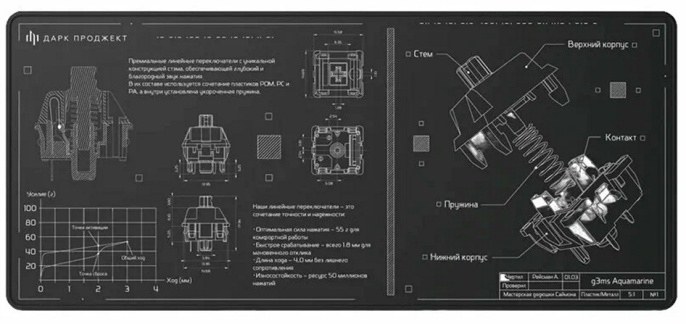 Коврик для мыши Дарк Проджект MD3a Aquamarine Черный DP-MD-0041 900х400х4 мм, для лазерных и оптических мышей, материал поверхности: ткань, рисунок: схема свитча