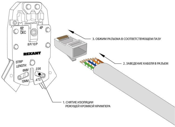 Коннектор PROCONNECT 05-1021-3 UTP кат.5E RJ45 прозрачный