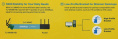 Wi-Fi адаптер TP-LINK TL-WN881ND PCI Express