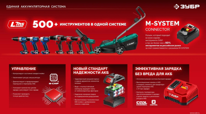 Ударный гайковерт Зубр ГБУ-500-41, LMS,  4Ач,  с одним аккумулятором