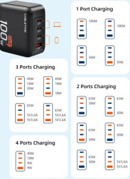 Зарядное устройство CABLETIME G100B (CT-GAN100-PB) GaN PD3.0 3C1A 100 Вт, черный