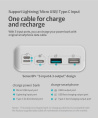 Мобильный аккумулятор Romoss Sense 8P+ 30000mAh QC3.0 18W 3A 2xUSB-A/USB-C белый 6958377507070