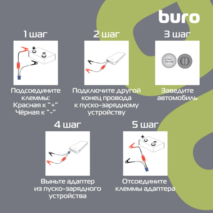 Пуско-зарядное устройство BURO SJ-K40