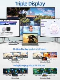 Многопортовая док-станция CABLETIME CB14G (CT-DK142-AG) с 3 монитора 2 порта HDMI DisplayPort 8K USB 3.0 Ethernet