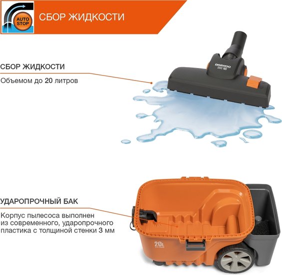 Строительный пылесос Daewoo DAVC 2000 Home 1500Вт (уборка: сухая/влажная/выдув/сбор воды) оранжевый