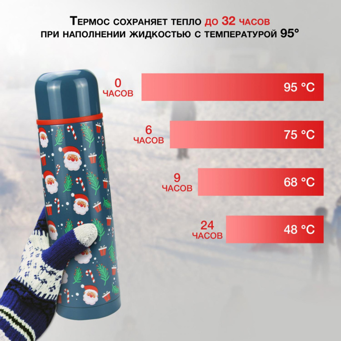 Термос StarWind 12-1000, 1л, зеленый/ рисунок