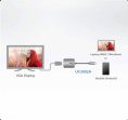ATEN UC3002A-AT Конвертер, USB-C VGA, USB-C VGA, Male-Female, без Б.П., 1920x1200 60Hz;Макс.частота пикселизации 148.5 MГц;USB 3.1 Type-C with DP Alt Mode Thunderbolt™ 3 Compatible