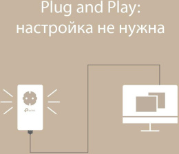 Сетевой адаптер HomePlug AV TP-Link TL-PA7017P KIT AV1000 Gigabit Ethernet (упак.:2шт)