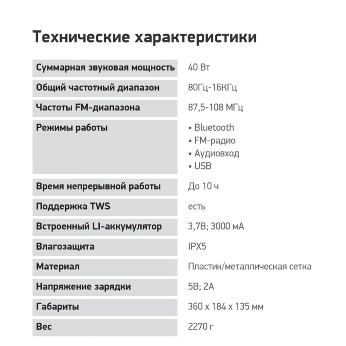 Колонка порт. Digma D-PS1531 черный/черный 40W 2.0 BT 10м 3000mAh (SP1531B)
