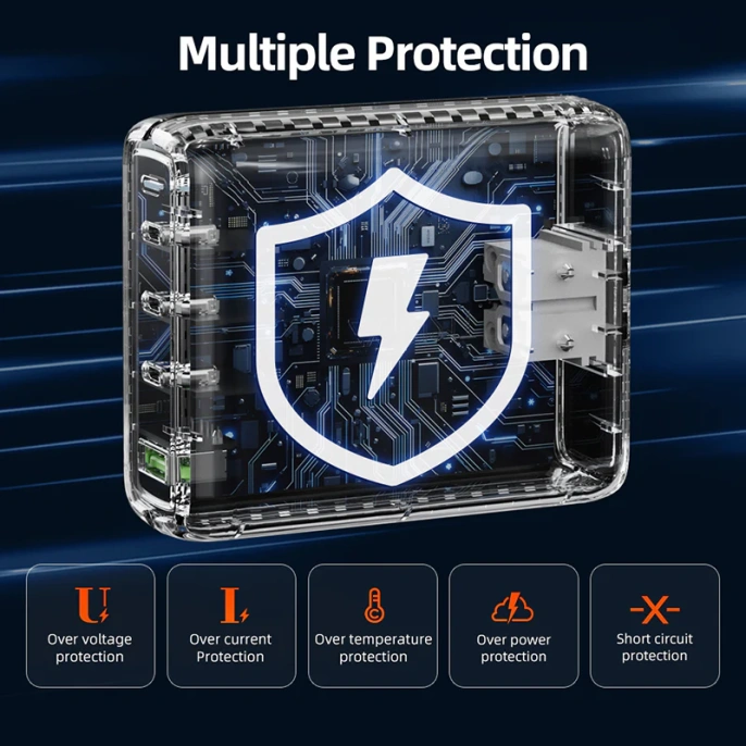 Сетевое зарядное устройство CABLETIME G14WE (CT-GAN140-PWE) GaN II PD3.1 3C1A 140 Вт, ЕС/США, белый