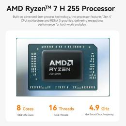 Мини-компьютер BEELINK Ryzen 7 H255 BL/SER9/255/32G/1TB/ Space Gray