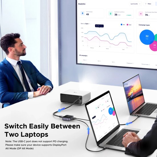 Переключатель UGREEN AW502 55451 USB-C Switch 2 In 1 Out 4K@60Hz. Цвет: черный (55451_)
