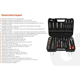 Набор инструментов Gigant DIY 94 предмета GDAS-94