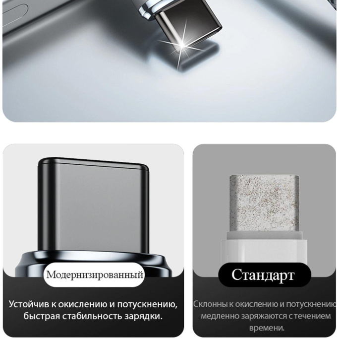 Кабель Romoss CB3224 1746964 USB Type-C m -USB Type-C m 1.2м серый