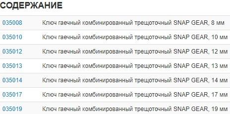 Набор ключей Ombra 935007 55379