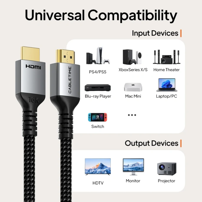 Кабель CABLETIME CH29L (CT-HD4KF-AG2) 2 м, плоский HDMI-4K60Hz
