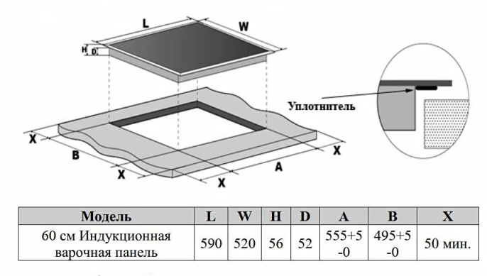 Индукционная варочная поверхность Weissgauff HI 643 Bfzg черный