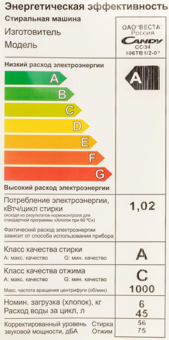 Стиральная машина суперузкая Candy Smart Pro CSO34 106TB1/2-07, с фронтальной загрузкой, 6кг, 1000об/мин, с паром