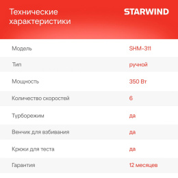 Миксер STARWIND SHM-311, ручной,  белый