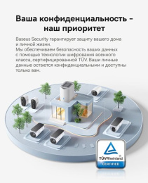 Видеокамера Baseus S0TX002131 Security S1 Pro Dual 3K 2-Cam Kit White S0SU00 станция: встроенная сирена 90 дБ, память 16 ГБ, подключение: Wi-Fi 2.4 ГГц, радиус