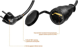 Удлинитель силовой Stayer 55028-30, розеток 1шт, 3x1.5 кв.мм, 30м, ПВС, без катушки, черный