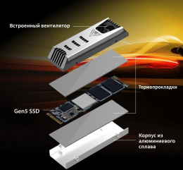 SSD накопитель Patriot PV553 PV553P1TBM28H 1ТБ, M.2 2280, PCIe 5.0 x4,  NVMe,  M.2