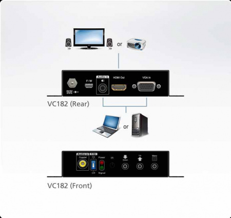ATEN VC182-AT-G Конвертер, VGA+AUDIO HDMI, HD-DB15+MIM-JACK HDMI, Female, Б.П. 5V, 1920x1200 DDC2B;1080p;Analog + Digital stereo audio input