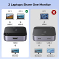 Переключатель UGREEN AW502 55451 USB-C Switch 2 In 1 Out 4K@60Hz. Цвет: черный (55451_)