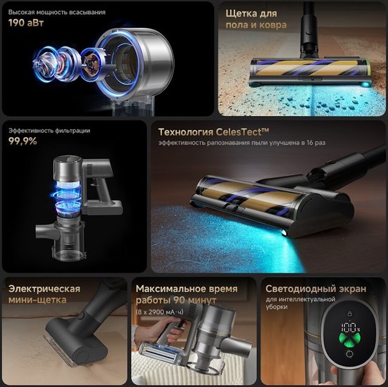 Беспроводной пылесос Dreame Cordless Vacuum Cleaner R20 Essential VZV30A технология CelesTectTM для распознавания пыли, щетка для пола и ковра, высокая мощность всасывания 190 Вт, давление