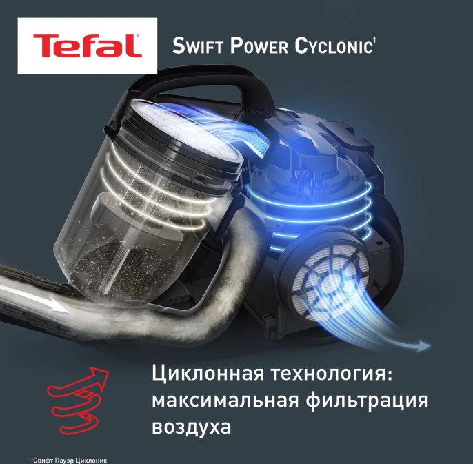 Пылесос Tefal Swift Power Cyclonic TW2922EA, 750Вт, бирюзовый/черный [7211005022]