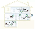 Wi-Fi USB-адаптер ALFA Network AWUS1900